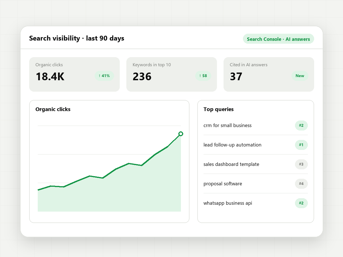 SEO & AI search